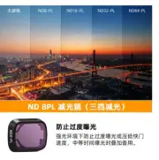 New Filter UV Protector CPL Polarizer ND Dimmer MINI3 For DJI MINI 3PRO