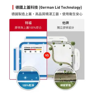 【Tefal 特福】無縫膠圈不鏽鋼保鮮盒700ML(圓形)