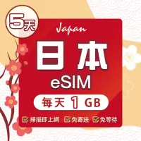 在飛比找momo購物網優惠-【環亞電訊】eSIM日本SoftBank 5天每天1GB(日