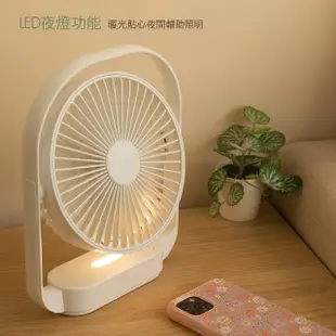 【InfoThink】360度充電式多功能風扇(靜音+LED小夜燈)