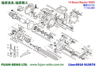 【羅伯小舖】Shimano電動捲線器 14 BM-9000 #36 油門板手