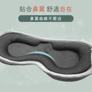 【Beroso 倍麗森】恆溫式3D立體熱敷眼罩A00027(蒸氣眼罩 溫感眼罩 眼部舒壓 熱敷眼罩 母親節)