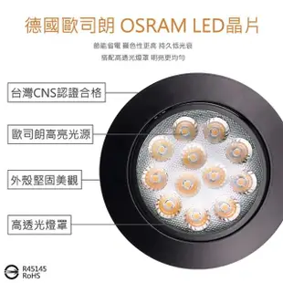 【聖諾照明】LED 崁燈 質感黑 12W 可調式崁燈 9.5公分 崁入孔 4入(歐司朗晶片 CNS國家安全認證)