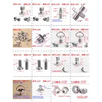 在飛比找ETMall東森購物網優惠-相機快裝板螺絲螺母轉接頭固定1/4 3/8三腳架云臺配件FO