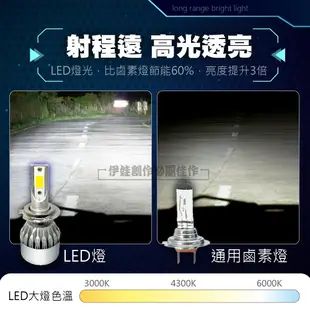 兩個裝 高亮聚光 C6 LED大燈 LED車燈 H4 H11 H1 H7 汽車大燈 機車頭燈 機車燈 (2.8折)