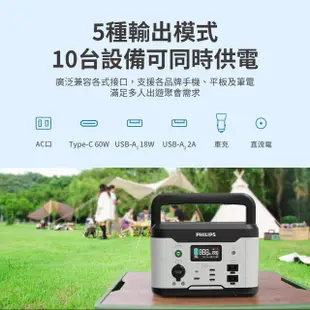 【Philips 飛利浦】100W太陽能板超值組-600W 攜帶式儲能電池 行動電源 DLP8093C(露營/戶外/UPS不斷電)