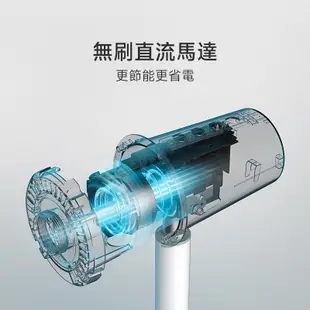 Xiaomi 智慧直流變頻電風扇 2【小米官方旗艦店】