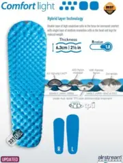 Sea to Summit Comfort Light Sleeping Mat - Regular | Large