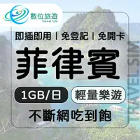 在飛比找鮮拾優惠-【數位旅遊】 菲律賓上網卡30天．每日1GB 降速吃到飽