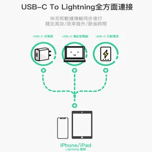 【imiia】Lightning對Type-C數據線 (LM3) iphone充電線 快充線 1米長 100公分
