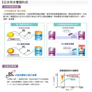 HITACHI 日立- 旗艦型 變頻冷暖 分離式冷氣RAC-71HK1/RAS-71HK1 含基本安裝 大型配送