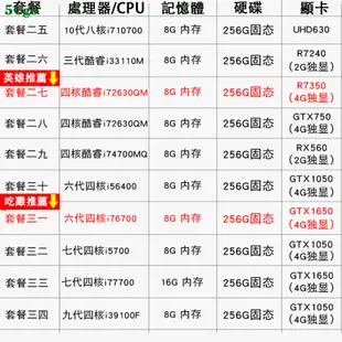 5Cgo【含稅】微型桌上型電腦獨顯四核酷睿i3i5i7minipc迷你桌電整機工控高配4K便攜式多屏可裝XP/Win10