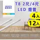 【ADATA 威剛】T8 2尺/4尺 10W/20W led燈管 省電 高光效 全塑管 4入/12入-白光/自然光