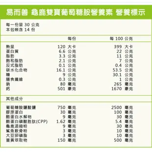 [贈品請勿下單] 易而善 奶粉隨手盒 (5入/組)【官方直營】(口味隨機出貨)