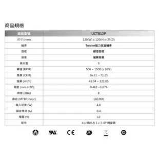 安耐美 ENERMAX 12cm PWM 散熱風扇 T.B.SILENCE 靜蝠 UCTB12P