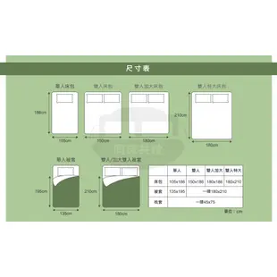 §同床共枕§ PLAYBOY 100%60支天絲 雙人/加大/特大 鋪棉床罩舖棉兩用被七件式組 高35cm-多款選擇01