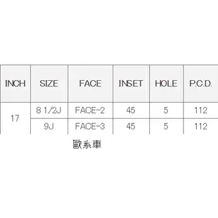 【倉田】蝦皮最低價免運費 RAYS TE37 SAGA 鋁圈