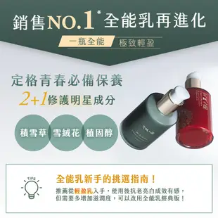 【牛爾京城之霜】60植萃十全頂級全能輕盈乳120ml+超維A 32ml贈5ml(無痛A醇/保濕修護)