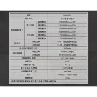 櫻花牌 DH1672F 16L SPA智慧水量控制 數位恆溫 強制排氣 熱水器