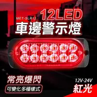 在飛比找momo購物網優惠-【工具網】汽車小燈 車頭燈 輪胎燈 車用led燈 汽車側燈 