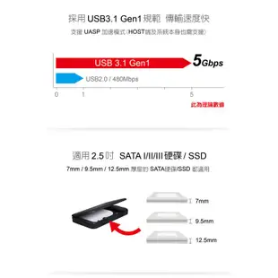 伽利略 USB3.1 Gen1 to SATA/SSD 2.5" 硬碟外接盒 HD-332U31S
