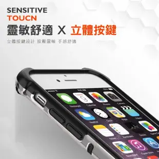 iPhone 6 6S Plus 5.5吋 透光蜂巢四角防摔手機保護殼(冰晶灰 iPhone6SPlus手機殼 iPhone6SPlus保護殼)