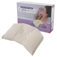 在飛比找Yahoo!奇摩拍賣優惠-【現貨】【日本代購】東京西川 枕頭 睡眠博士 拱形 柔軟觸感