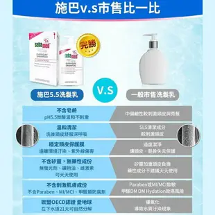 施巴Sebamed 溫和洗髮乳(1000ml)原廠公司貨 唯康藥局