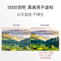 在飛比找Yahoo!奇摩拍賣優惠-投影機燈泡集大成適用于松下投影機燈泡ET-LAD60WC P