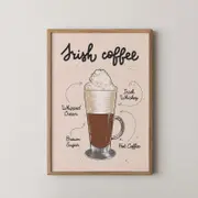 [Namly Design] Poster - Irish Coffee Recipe