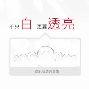 薇佳 微晶3D全能美白精華30g 2入組 贈旅行組(多款任選)