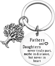 [YALLNASL] Gifts for Father Dad Keychain from Daughter Father's Day Birthday Gifts for Daddy Fathers and Daughters Never Truly Part Keyring for Daughter Daddy Christmas Presents Key Chain