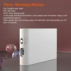 Motion Sensor Night Light Efficient Charging Magnetic LED Wall Lamp For