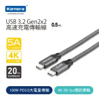 在飛比找Yahoo奇摩購物中心優惠-Kamera USB3.2 Gen2x2 雙USB-C PD