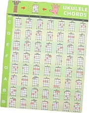 WHAMVOX Ukulele Chord Wall Sticker Durable Instrument Poster for Easy Learning for Beginners and Young Musicians Includes Chord Diagrams for Practice
