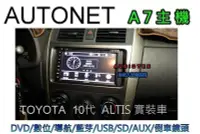 在飛比找Yahoo!奇摩拍賣優惠-俗很大~AUTONET A7 七吋DVD/導航王/HD數位/