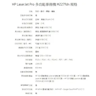 惠普 HP LaserJet Pro M227fdn 多功能事務機 黑白雷射複合機