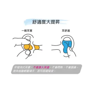 『任選滿五百免運』 第二代 台灣製 耳舒適 Acosdea 耳塞 醫療級矽膠材質 降噪40db 清水洗重複使用 游泳可用
