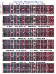 E9TH SLIDE RULE CHART FOR 8 STRING STEEL GUITAR - LAP PEDAL STEEL GUITAR