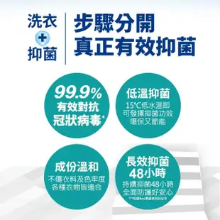 【Persil】寶瀅 洗衣抑菌劑1000mlx4(搭配洗衣精使用)