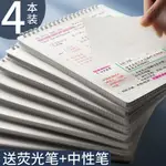 上翻線圈本加厚筆記本子簡約INS風大學生考研B5大號空白網格橫線記事本A5透明方格本課堂筆記練習本豎翻格子