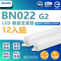 在飛比找momo購物網優惠-【Philips 飛利浦照明】BN022 G2 明亮LED支