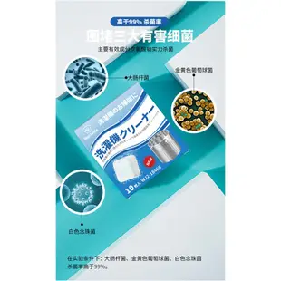 洗衣機槽泡騰片全自動波輪滾筒清潔片內筒殺菌消毒除垢清洗劑 - (10折)