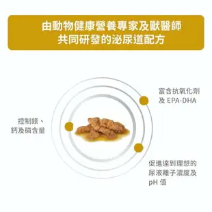 Royal皇家-處方濕糧 貓泌尿道 貓泌尿道低卡路里 85g/包 雞肉口味 LP34 C/D UMC34 濕食 膀胱炎