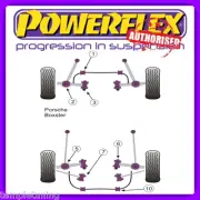 Powerflex Poly Suspension Bushes Kit For Porsche Boxster 986 (97-04