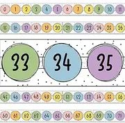 JarThenaAMCS 40Pcs Colorful Number Line Bulletin Board Polka Dot Number Line Boarder Strips Simplicity Math Borders for Home Classroom Wall Decor