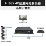 4K網路音頻道解碼H265網路音頻道解碼器RTSP RTMP UDP轉HDMI輸出