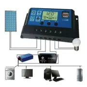 100A 12V-24V MPPT Solar Charger Controller Panel Regulator Daul USB Digital J7A5