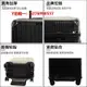 行李箱保護套適于新秀麗美旅拉桿箱保護套免拆卸行李箱旅行箱防塵套24/26/28寸