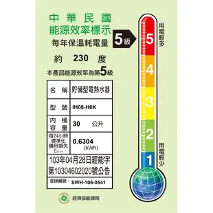 《亞昌》較長備貨 儲存式電能熱水器 8加侖 吸頂式 (單相) IH08-H6K 可調溫節能休眠型